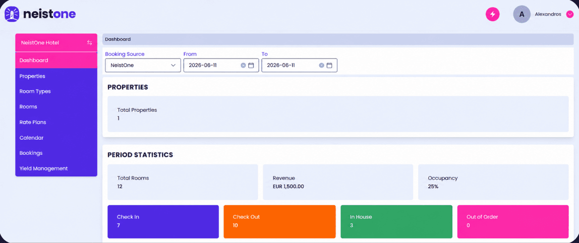 NeistOne dashboard - property management overview